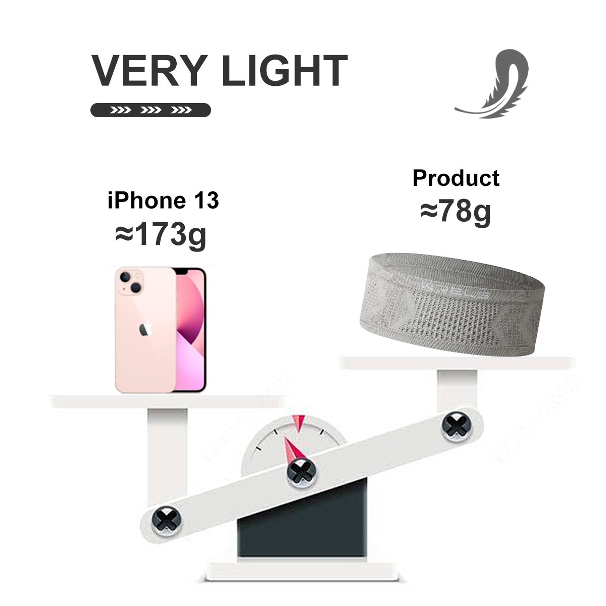 WRELS sac de taille Invisible  - Running Gear Belt avis et prix