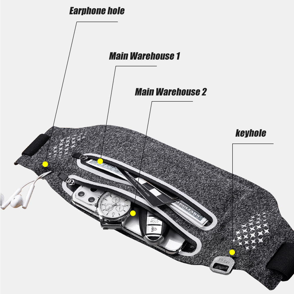 Sac banane pour femmes et homm - Running Gear Belt avis et prix